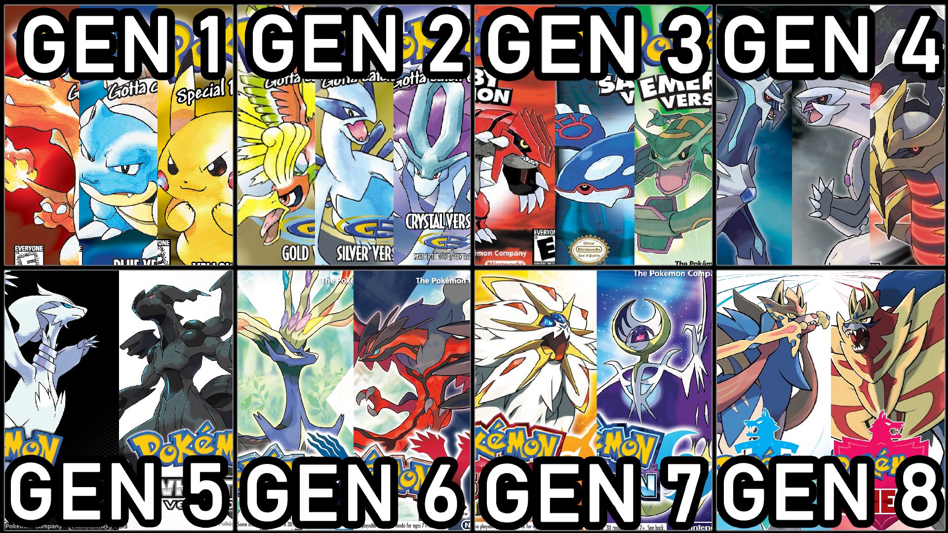 Pokemon Generations